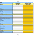 Car Maintenance Schedule Spreadsheet Intended For Car Maintenance Schedule Spreadsheet Software And Car Maintenance