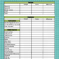 Car Rental Business Spreadsheet Within Expenses Sheet Template Monthly Excel Business Spreadsheet Travel