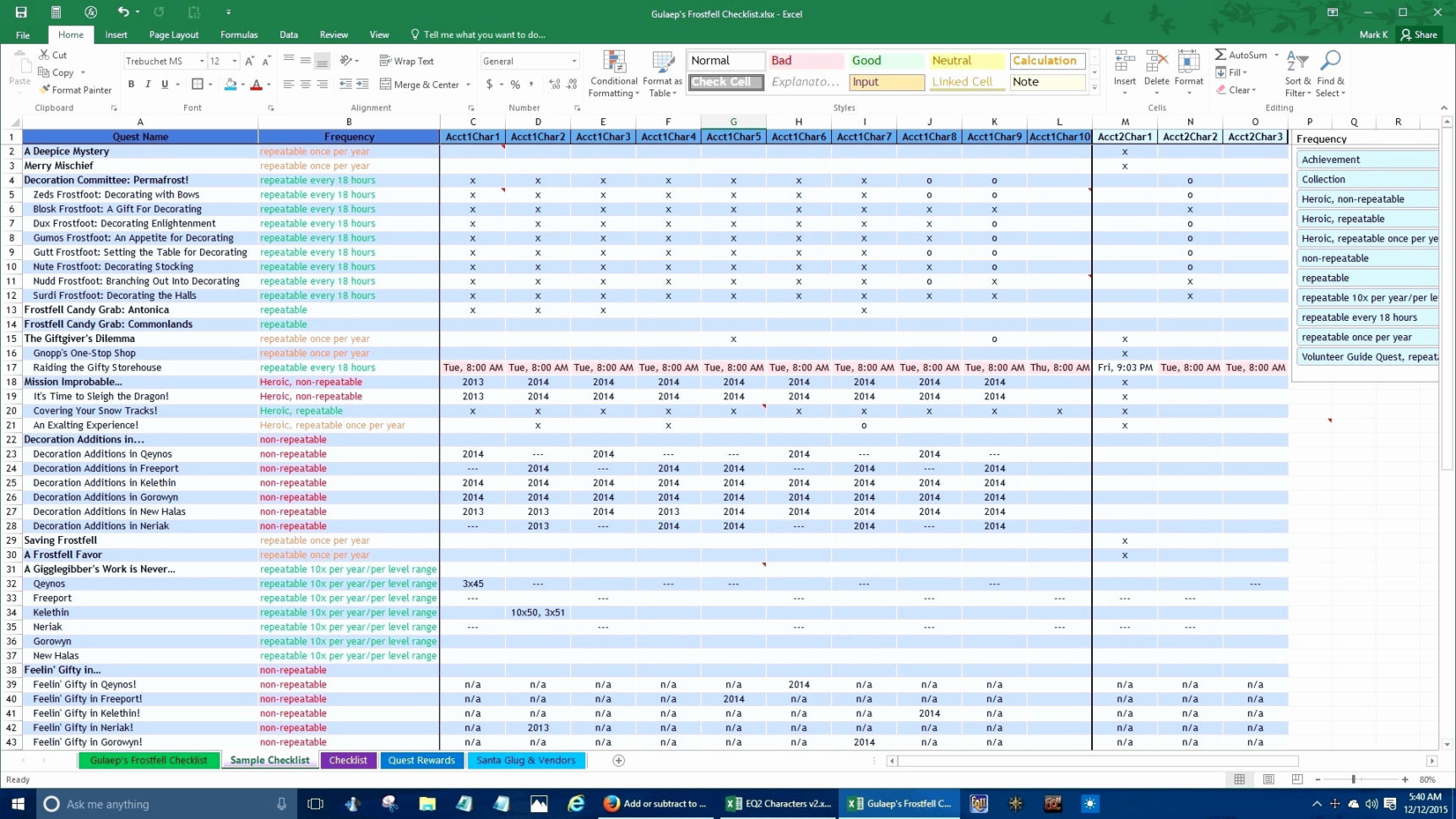 Car Restoration Cost Spreadsheet Inside Car Restoration Cost Spreadsheet – Spreadsheet Collections