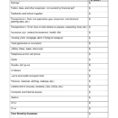 Car Restoration Cost Spreadsheet With Car Restoration Cost Spreadsheet – Spreadsheet Collections