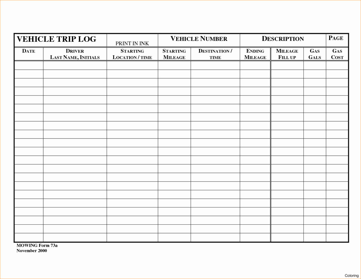 Car Restoration Cost Spreadsheet Within Car Restoration Cost Spreadsheet – Spreadsheet Collections
