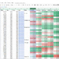 Car Shopping Comparison Spreadsheet For Car Comparison Spreadsheet New Free Spreadsheet Excel Spreadsheet