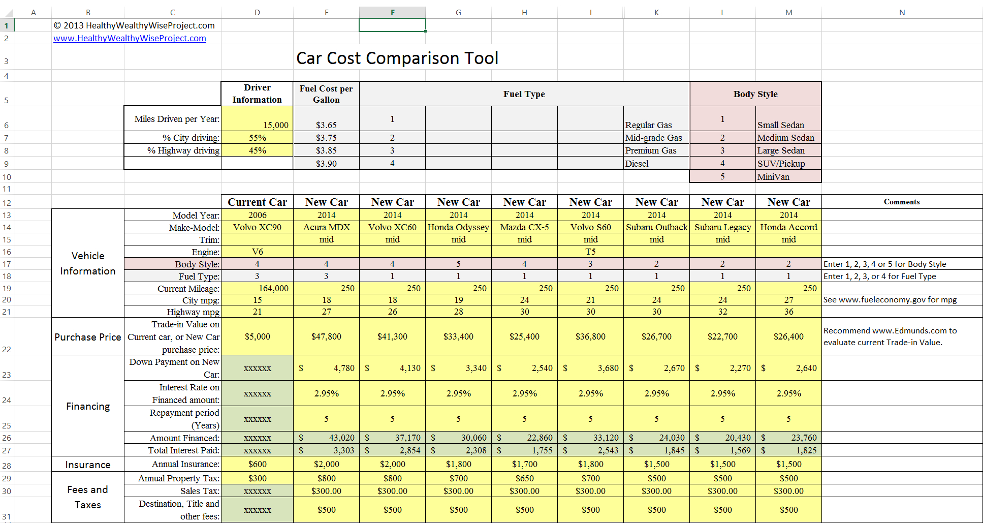 Car Shopping Comparison Spreadsheet Throughout Car Cost Comparison Tool For Excel