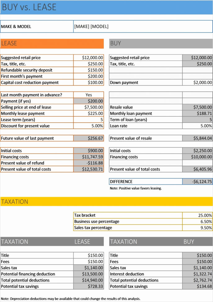 Car Shopping Spreadsheet Pertaining To Carg Comparison Spreadsheet Luxury Parison Template Fresh Of Sheet