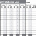 Carb Cycling Excel Spreadsheet Inside Zone Diet Spreadsheet My Templates Carb Cycling Excel Calorie And