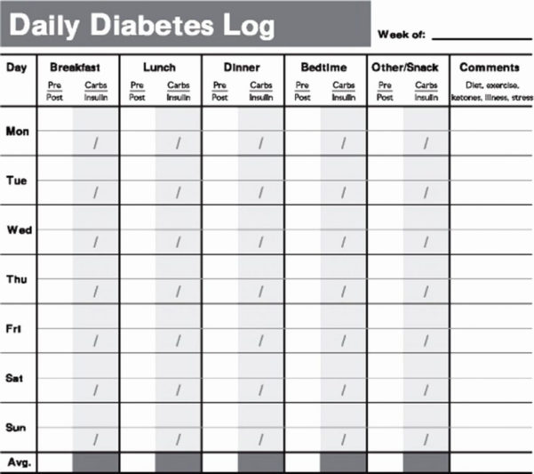 Carb Cycling Excel Spreadsheet Google Spreadshee carb cycling excel ...