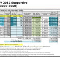 Caseload Spreadsheet Intended For Fy12 Budget And Caseload Update Fiscal Committee February 6, Ppt
