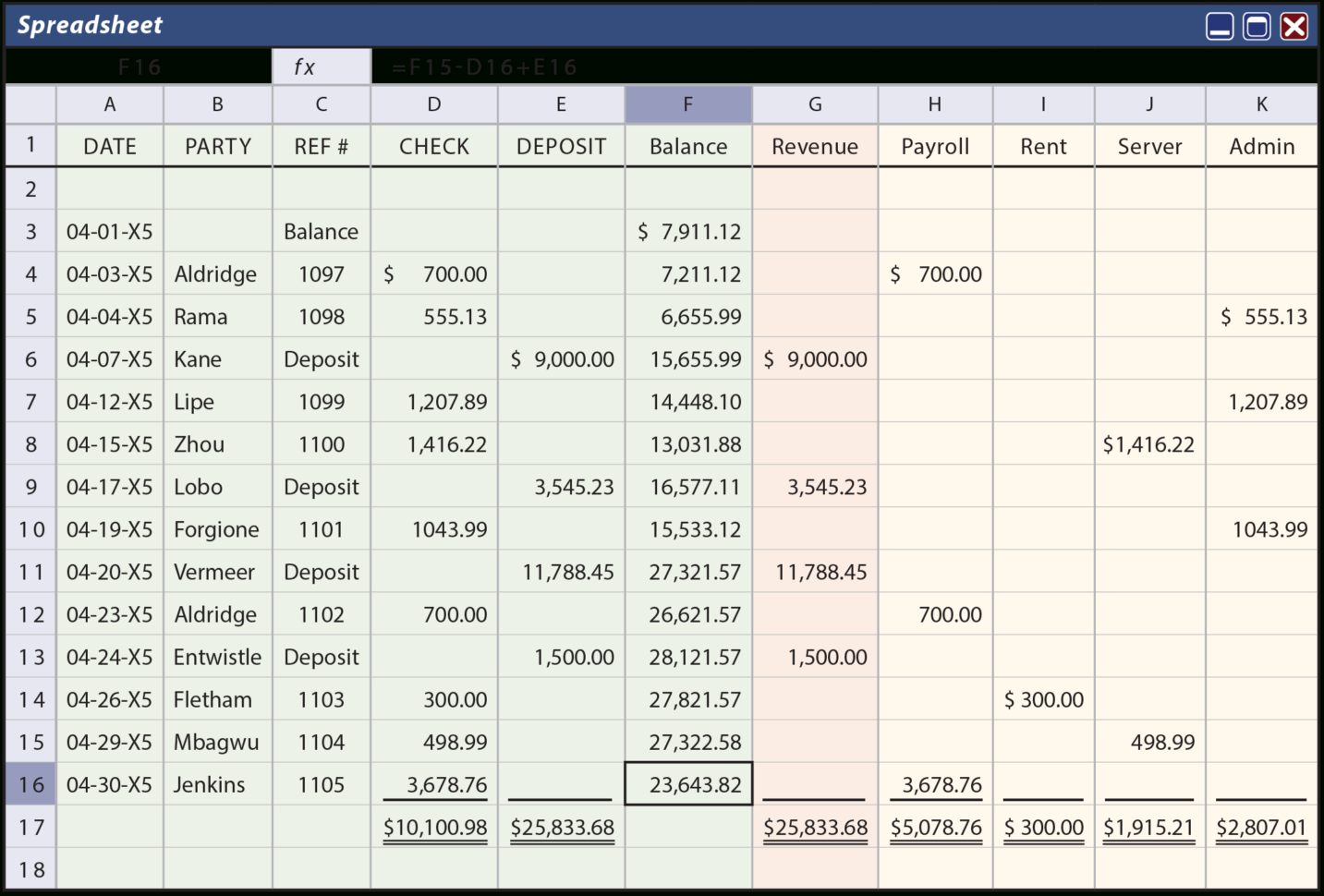 Cash Basis Accounting Spreadsheet —