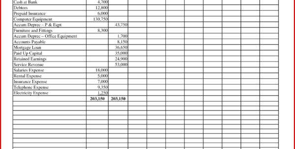 Cash Basis Accounting Spreadsheet Spreadsheet Downloa cash basis ...