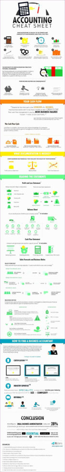 Cash Basis Accounting Spreadsheet Pertaining To Cash Basis Accounting Spreadsheet 50 Elegant Bookkeeping Spreadsheet Cash Basis Accounting Spreadsheet Pertaining To Cash Basis Accounting Spreadsheet 50 Elegant Bookkeeping Spreadsheet