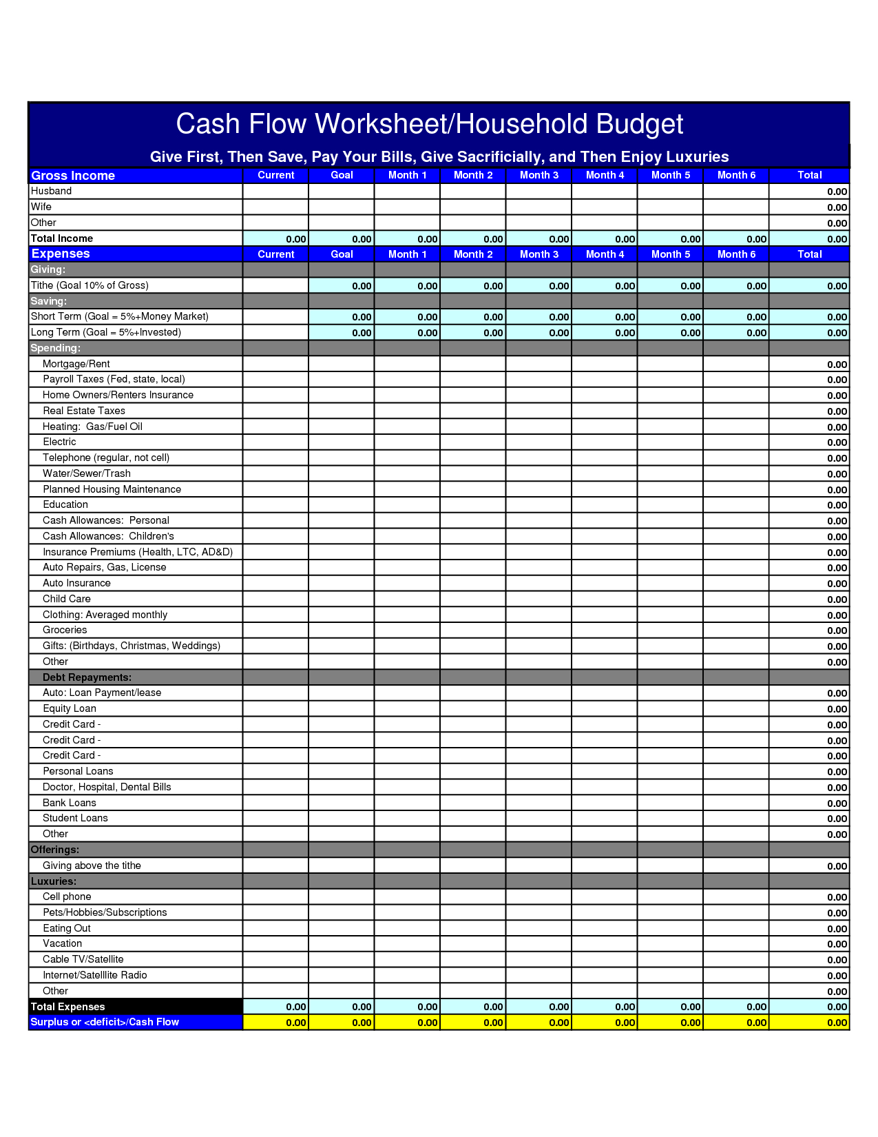 Cash Flow Budget Spreadsheet within Cash Flow Budget Worksheet Excel 5