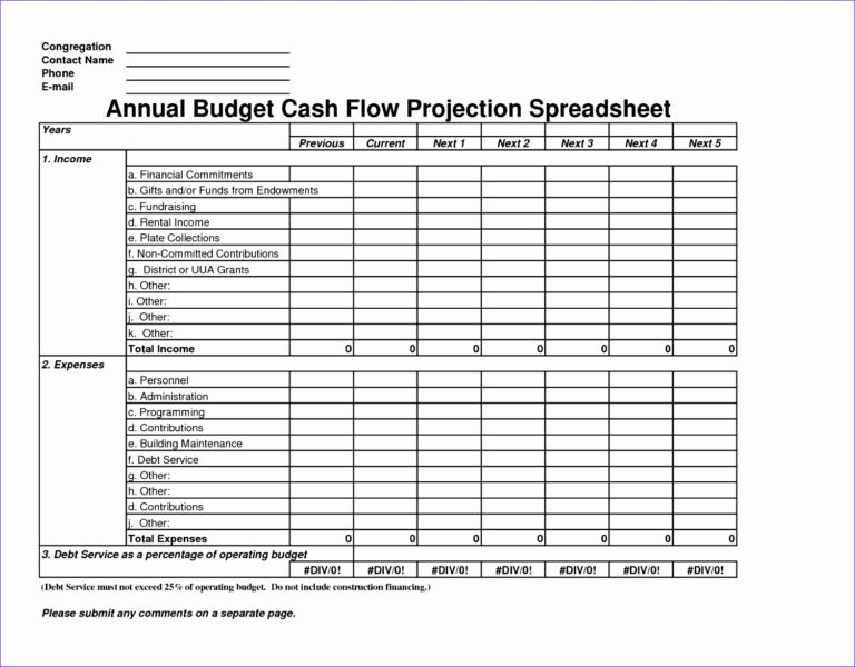 Cash Flow Budget Spreadsheet within Cash Flow Projection Template