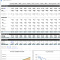Cash Flow Forecast Spreadsheet Pertaining To Spreadsheet Project Cash Flow Forecast Template And Weekly Cash Flow