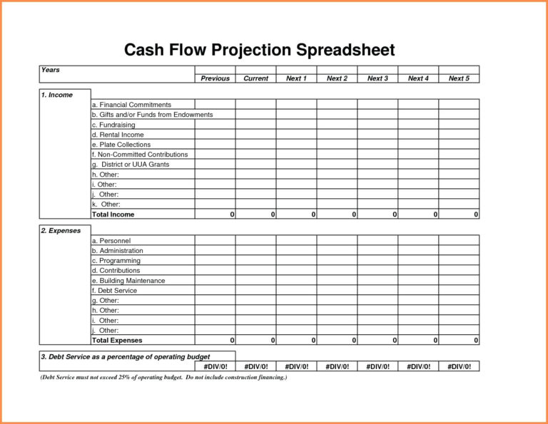 cash flow projections template excel