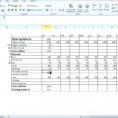 Cash Flow Projection Spreadsheet In Project Management Forecasting Template Month Cash Flow Projection