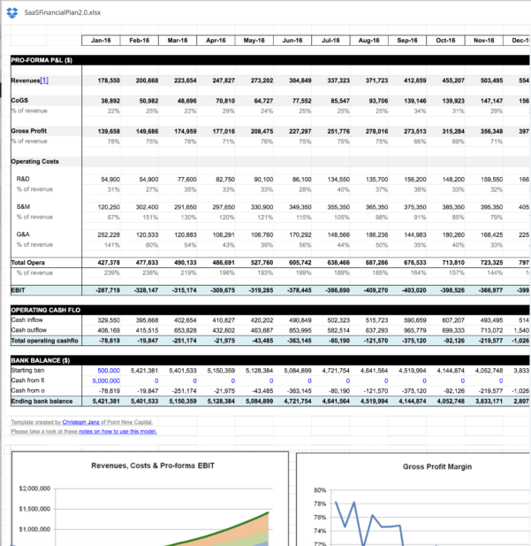 Cash Flow Projection Spreadsheet Google Spreadshee cash flow projection ...