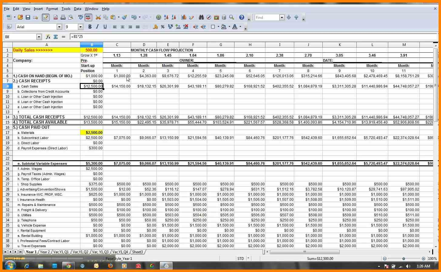 Cash Flow Spreadsheet Example throughout Financial Forecast Template