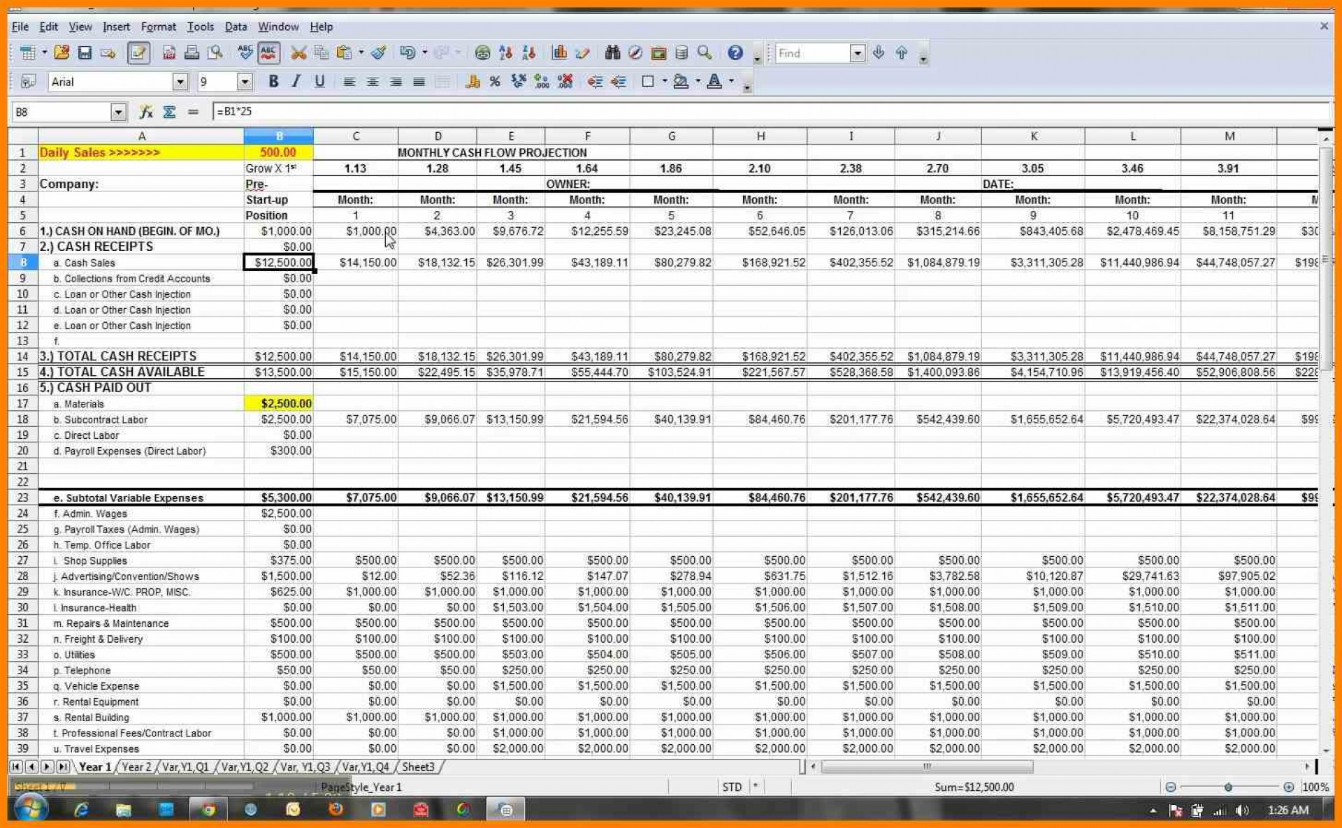 Erweiterter Cashflow Excel Cash Flow Forecast Template Excel Free Excel Spreadsheets And 