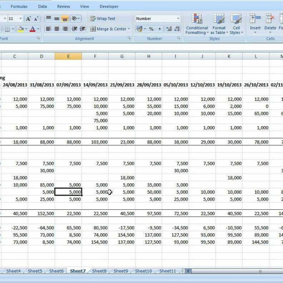 Cash Flow Spreadsheet Excel Regarding Cash Flow Forecast Excel Template 7 – Elsik Blue Cetane