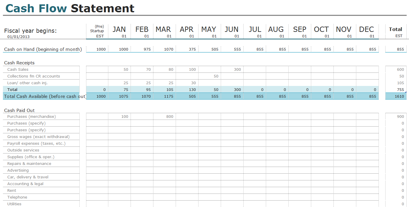 Cash Flow Spreadsheet Excel Regarding Free Cash Flow Statement Templates For Excel  Invoiceberry