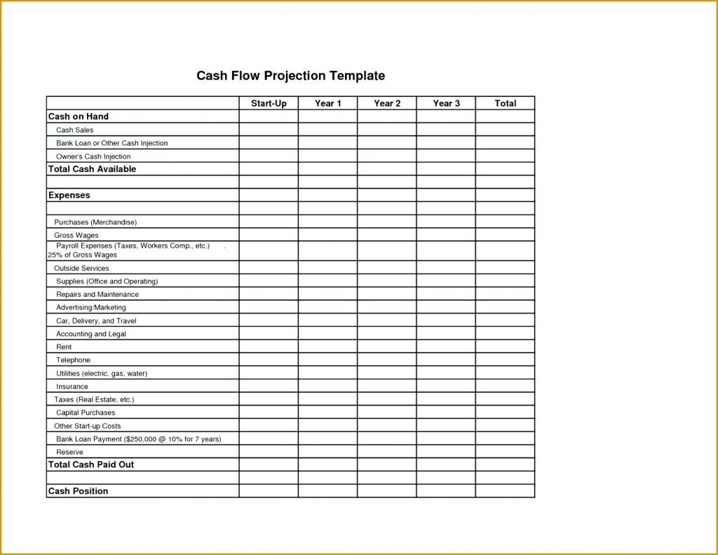 Cash Flow Spreadsheet For Small Business Regarding Business Cash Flow Spreadsheet Analysis Form Free Plan Excel Anz