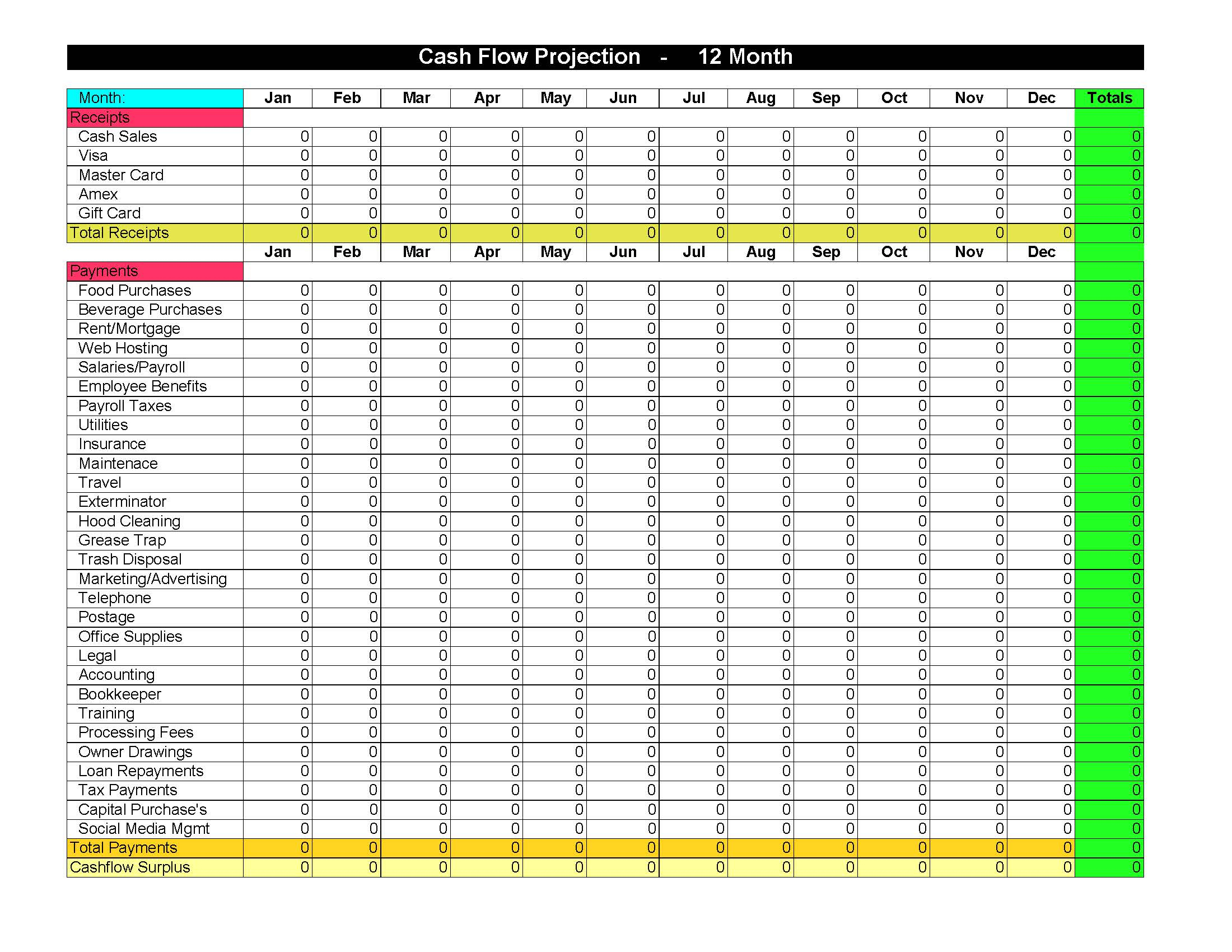 monthly expenses spreadsheet for small business