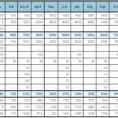 Cash Flow Spreadsheet Template Free Within Example Of Small Business Cash Flow Spreadsheet Sample Projection