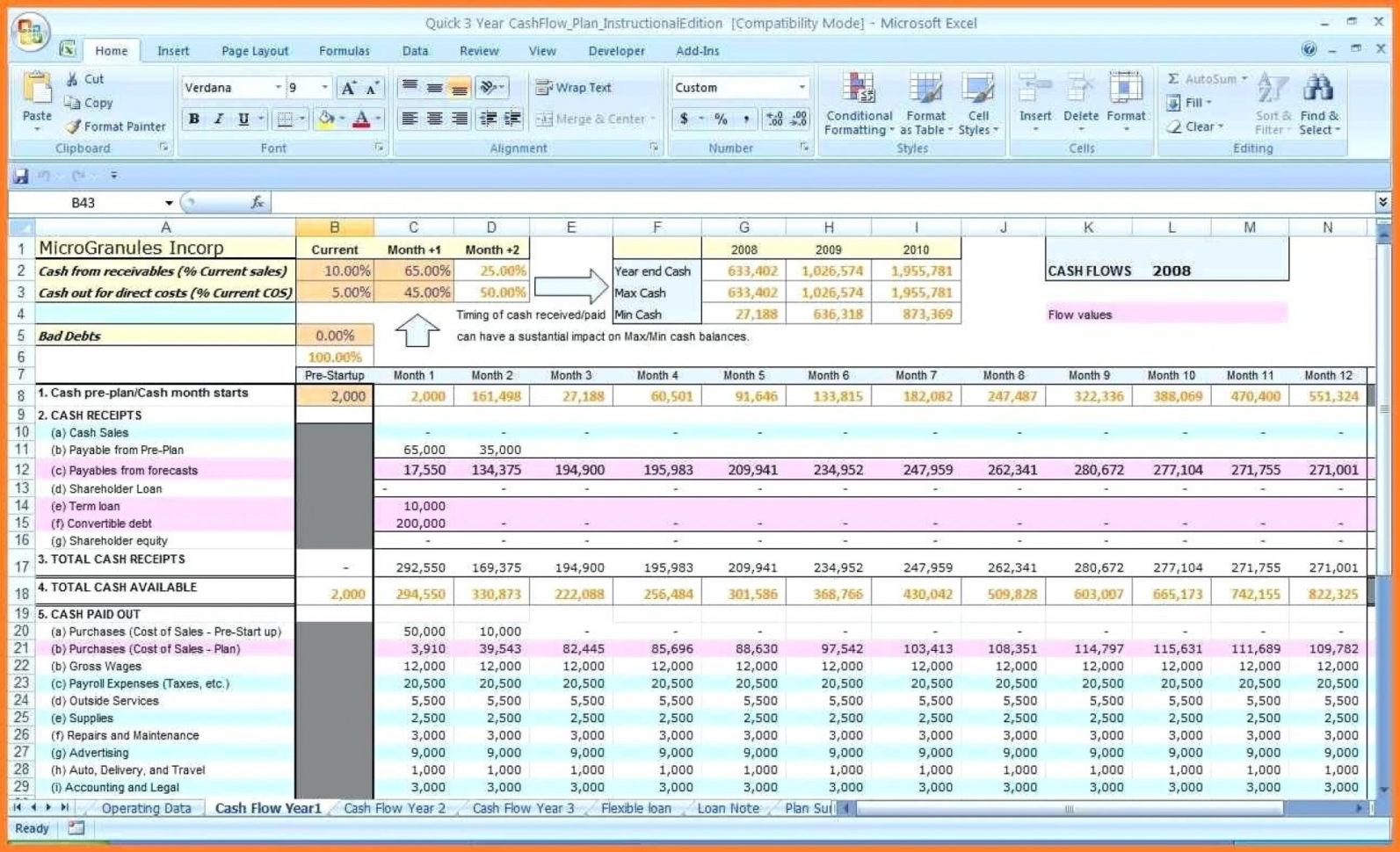 Cash Flow Spreadsheet Uk Regarding 003 Template Ideas Microsoft Excel Cash Flow Personal Forecast