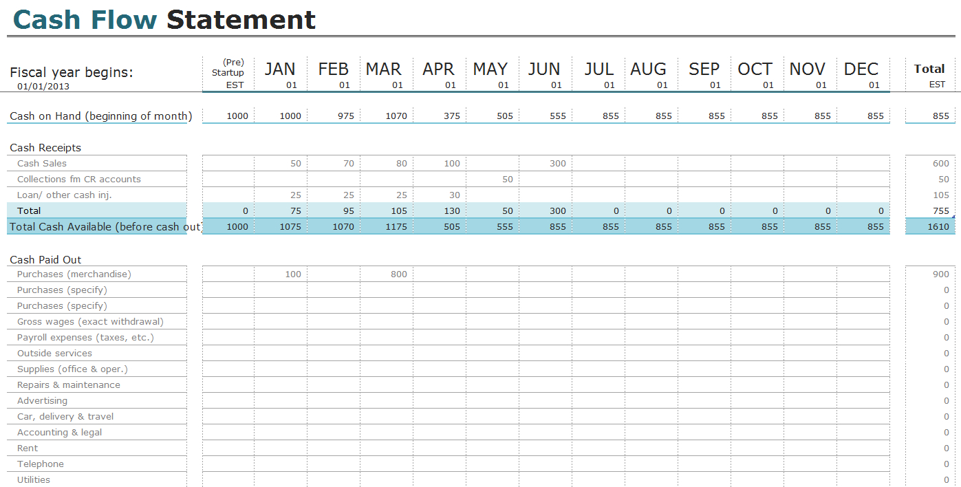 Cash Flow Spreadsheet With Regard To Free Cash Flow Statement Templates For Excel  Invoiceberry