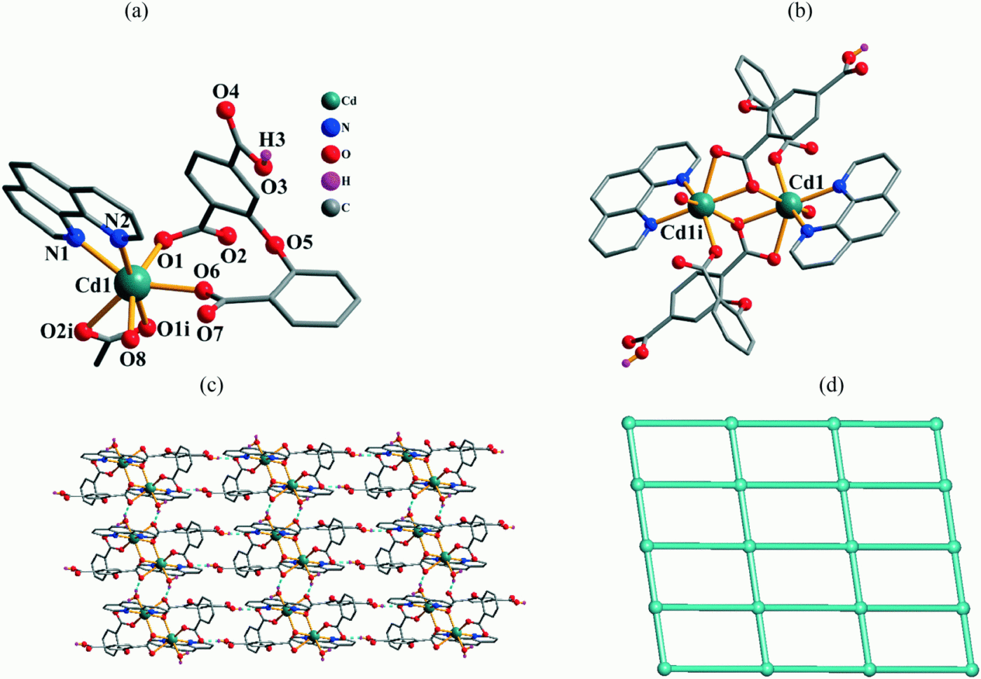 Cation Anion Balance Spreadsheet In Cation Anion Balance Spreadsheet – Spreadsheet Collections