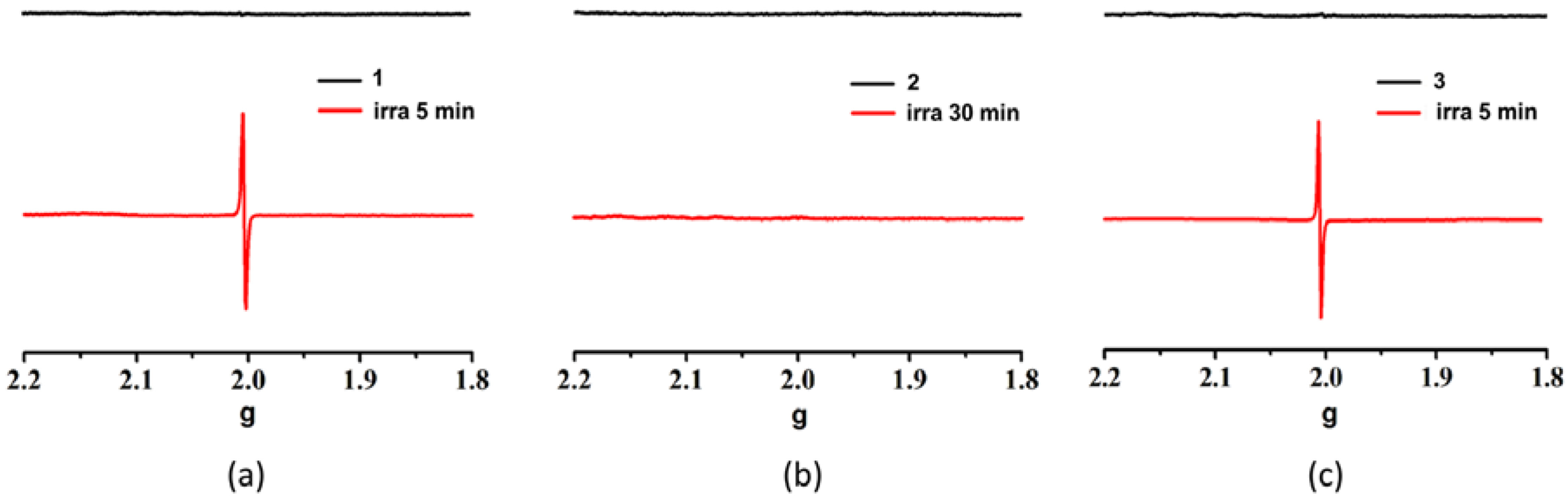 Cation Anion Balance Spreadsheet Pertaining To Cation Anion Balance Spreadsheet – Spreadsheet Collections
