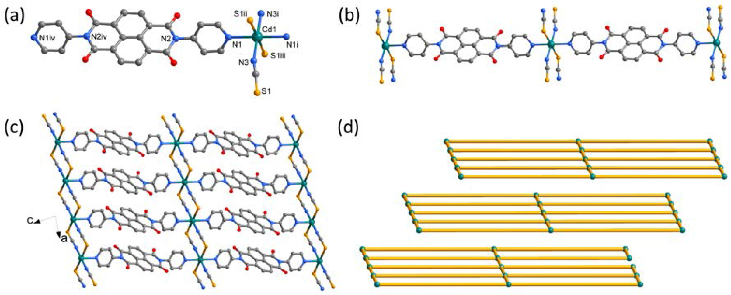 Cation Anion Balance Spreadsheet Throughout Cation Anion Balance Spreadsheet – Spreadsheet Collections