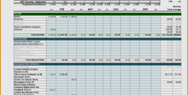 Cattle Expense Spreadsheet Spreadsheet Downloa cattle expense spreadsheet.