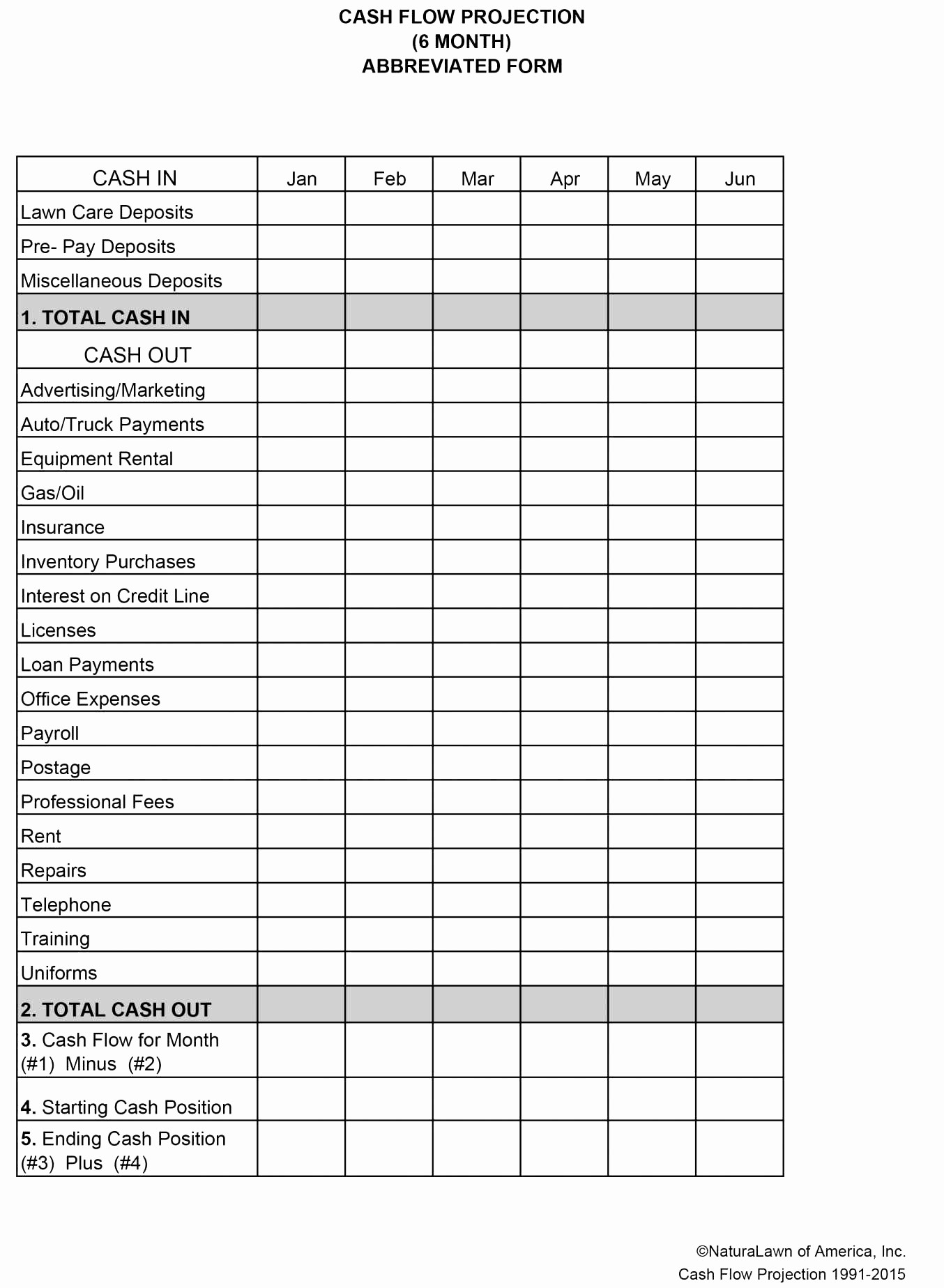 Cattle Inventory Spreadsheet Template with regard to Cattle Inventory Spreadsheet ...1354 x 1847