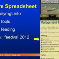 Cattle Ration Spreadsheet In Take Home Message #2 Shredlage  Forage Form  Ppt Video Online Download