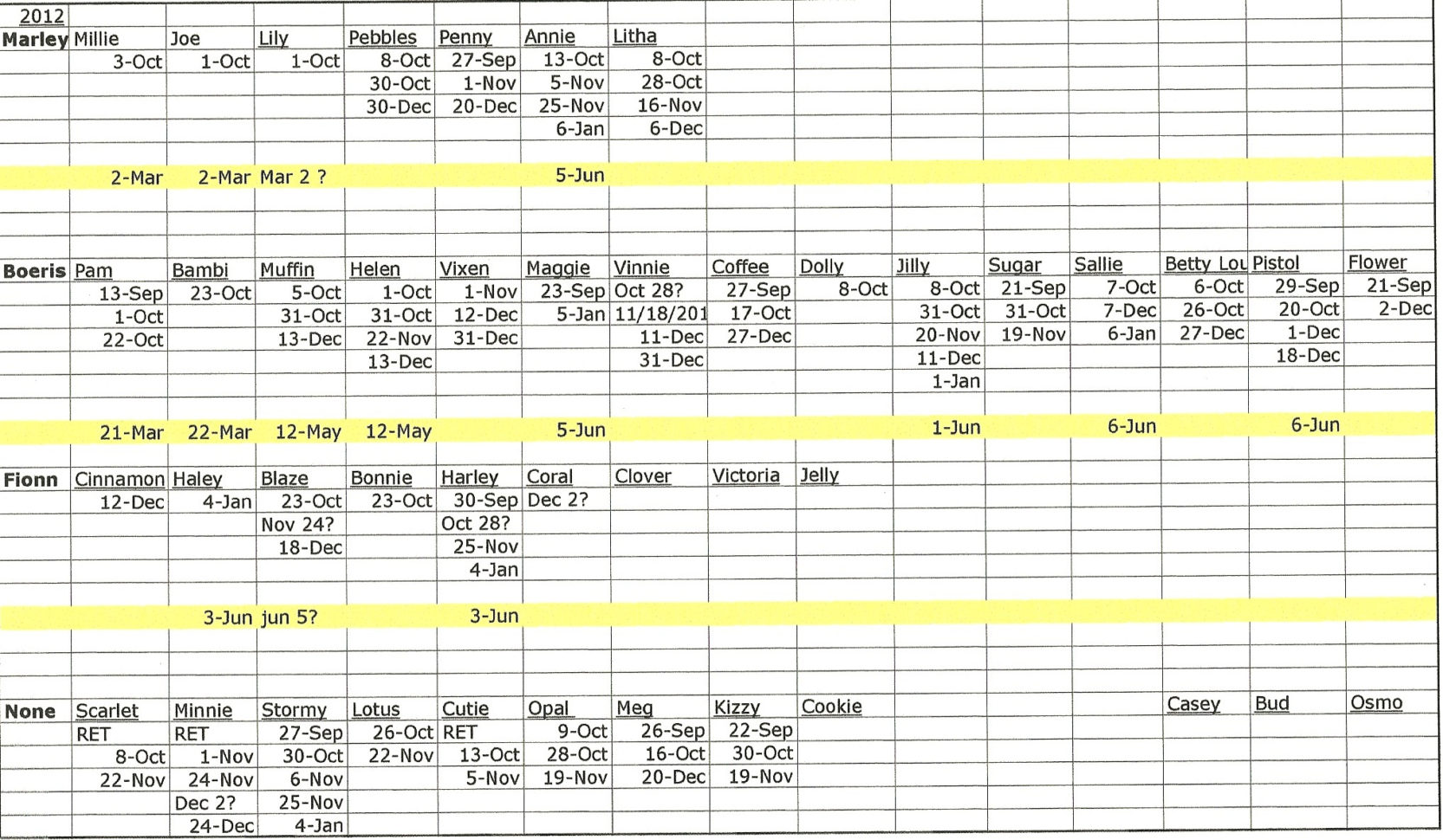 cattle-spreadsheets-for-records-with-regard-to-24-images-of-cattle