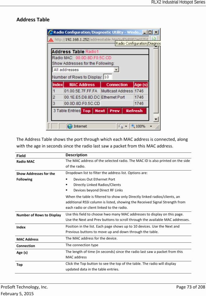 Cd Ladder Calculator Spreadsheet Throughout Cd Ladder Calculator Spreadsheet As Excel  Kayakmedia.ca