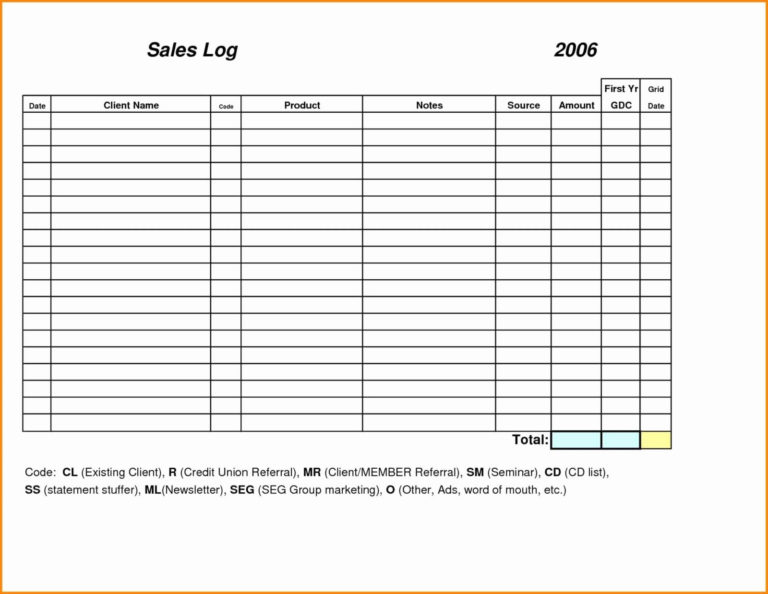 Cd Ladder Calculator Spreadsheet within Ladder Spreadsheet Template