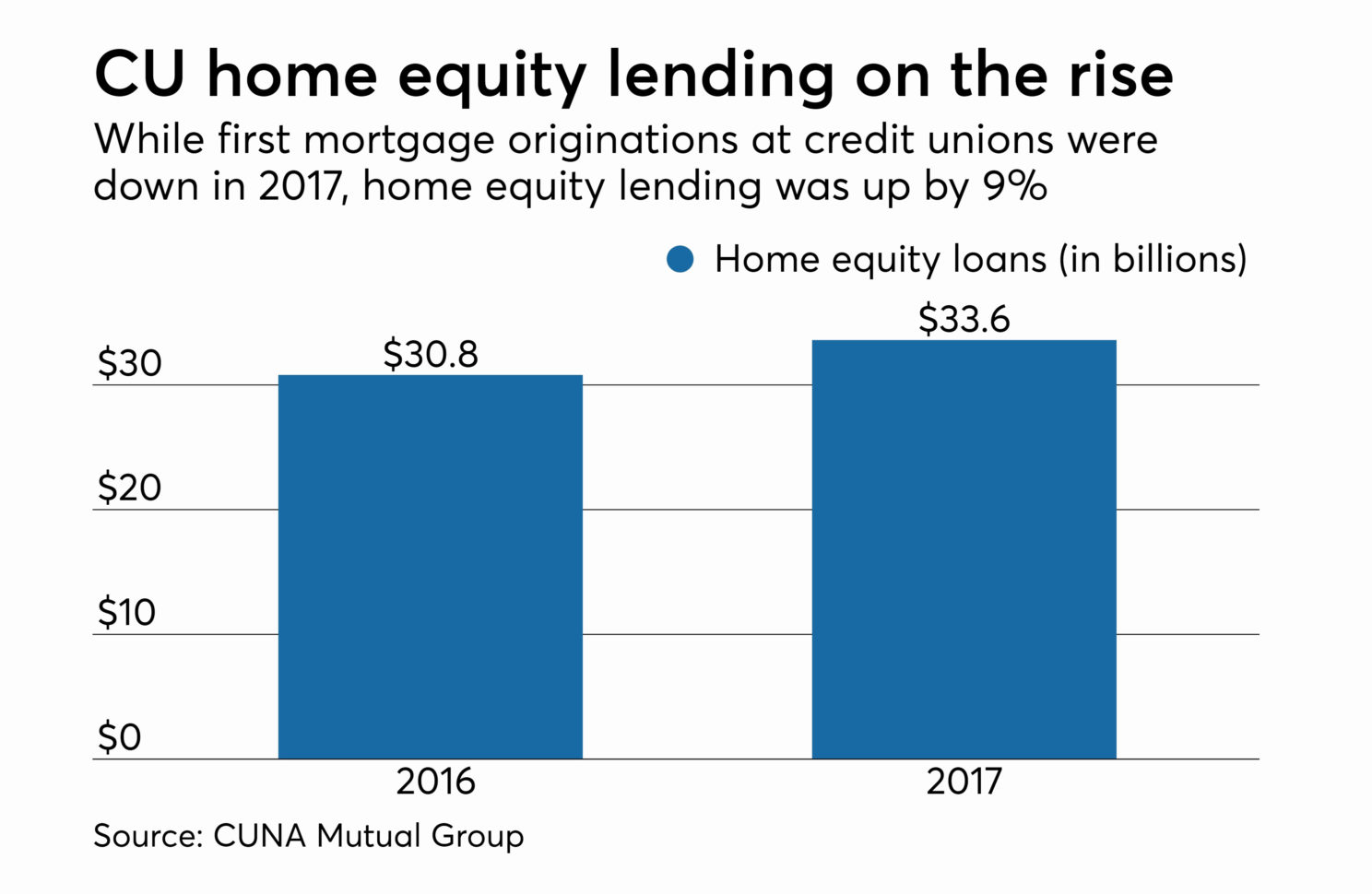 Cd Ladder Spreadsheet Regarding Cd Ladder Spreadsheet  Spreadsheet Collections