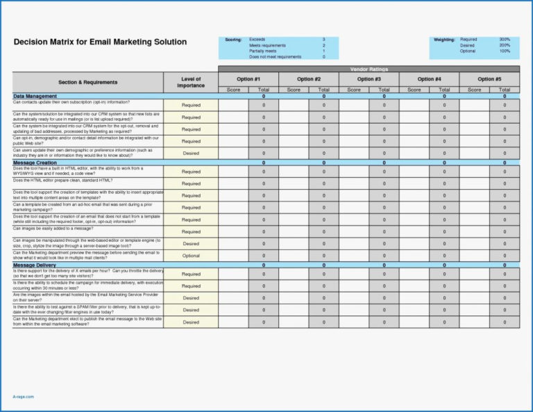 Cd Ladder Spreadsheet within Cd Ladder Spreadsheet Csserwis — db-excel.com