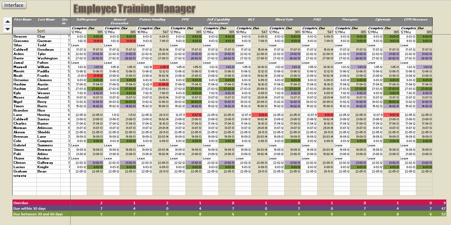 Free Employee Training Tracker Excel Spreadsheet Spreadsheet Downloa