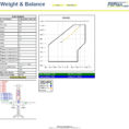Cessna 206 Weight And Balance Spreadsheet Throughout Fltplan  Fltbrief  March 2012