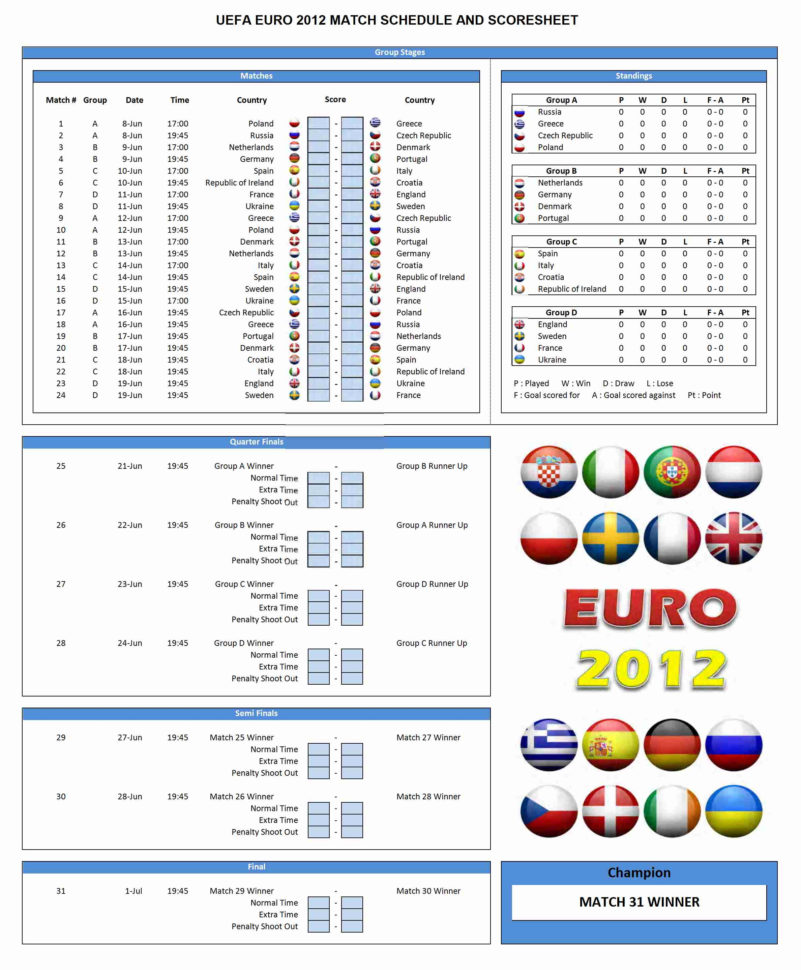 Champions League Spreadsheet Pertaining To 2018/2019 Champions League Fixtures And Scoresheet