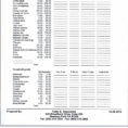 Charitable Donation Spreadsheet Throughout Charitable Donation Worksheet Irs  Mbm Legal