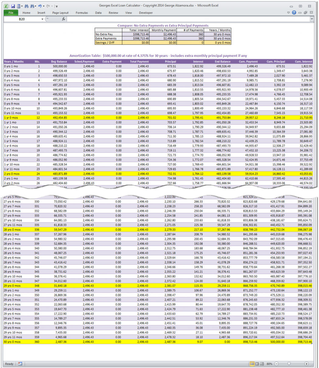 Chattel Mortgage Calculator Spreadsheet Intended For Mortgage Loan Calculator Spreadsheet Samplebusinessresume Com