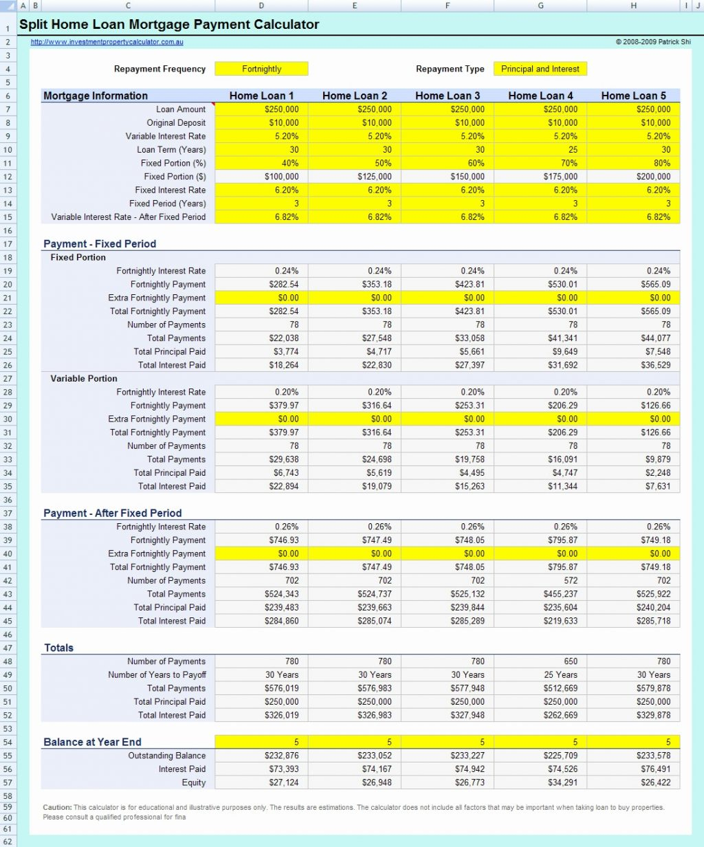 Chattel Mortgage Calculator Spreadsheet Throughout Example Of Chattel Mortgage Calculator Spreadsheet Amortization