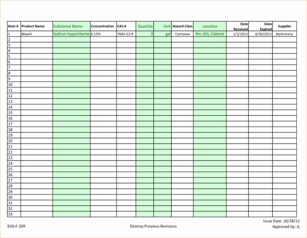 Chemical Inventory Spreadsheet in Chemical Inventory Template Excel ...