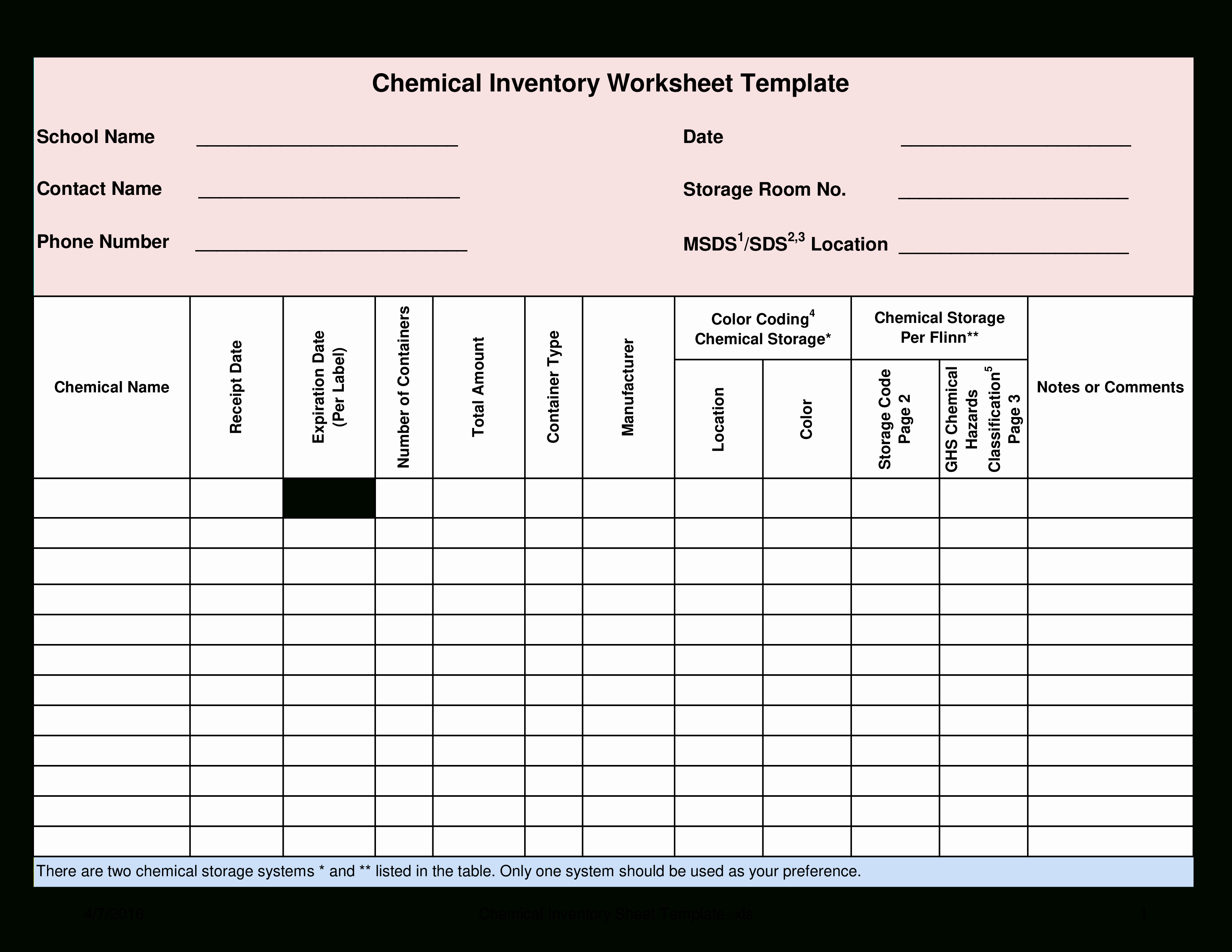 Chemical Inventory Spreadsheet Regarding Chemical Inventory Spreadsheet – Theomega.ca