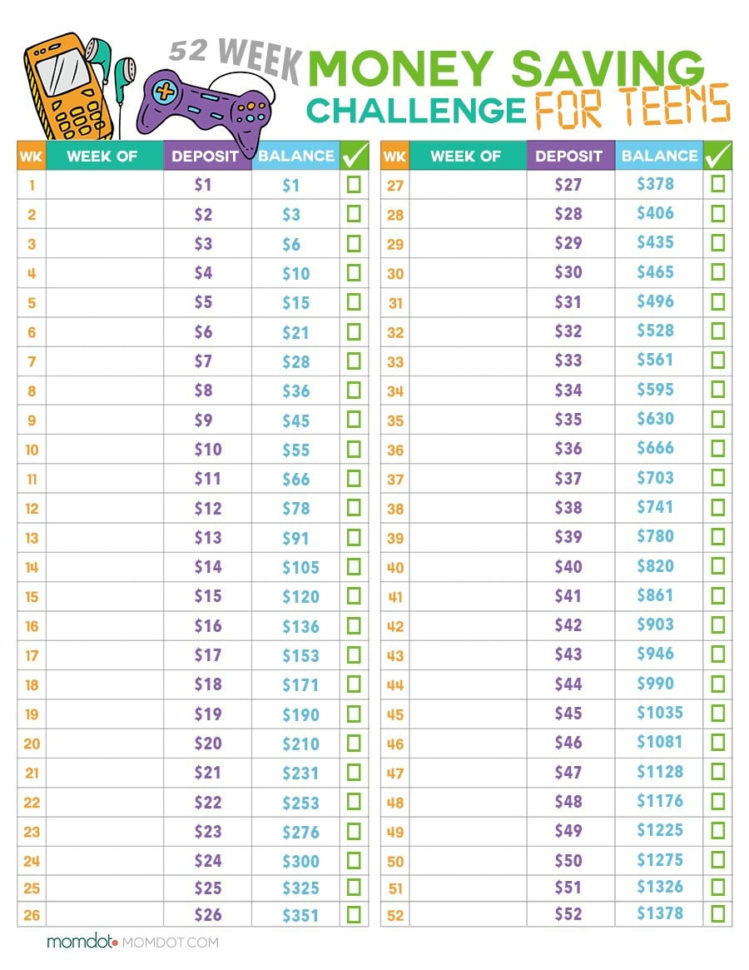 Children #39 s Allowance Spreadsheet in 52 Week Money Challenge For Kids
