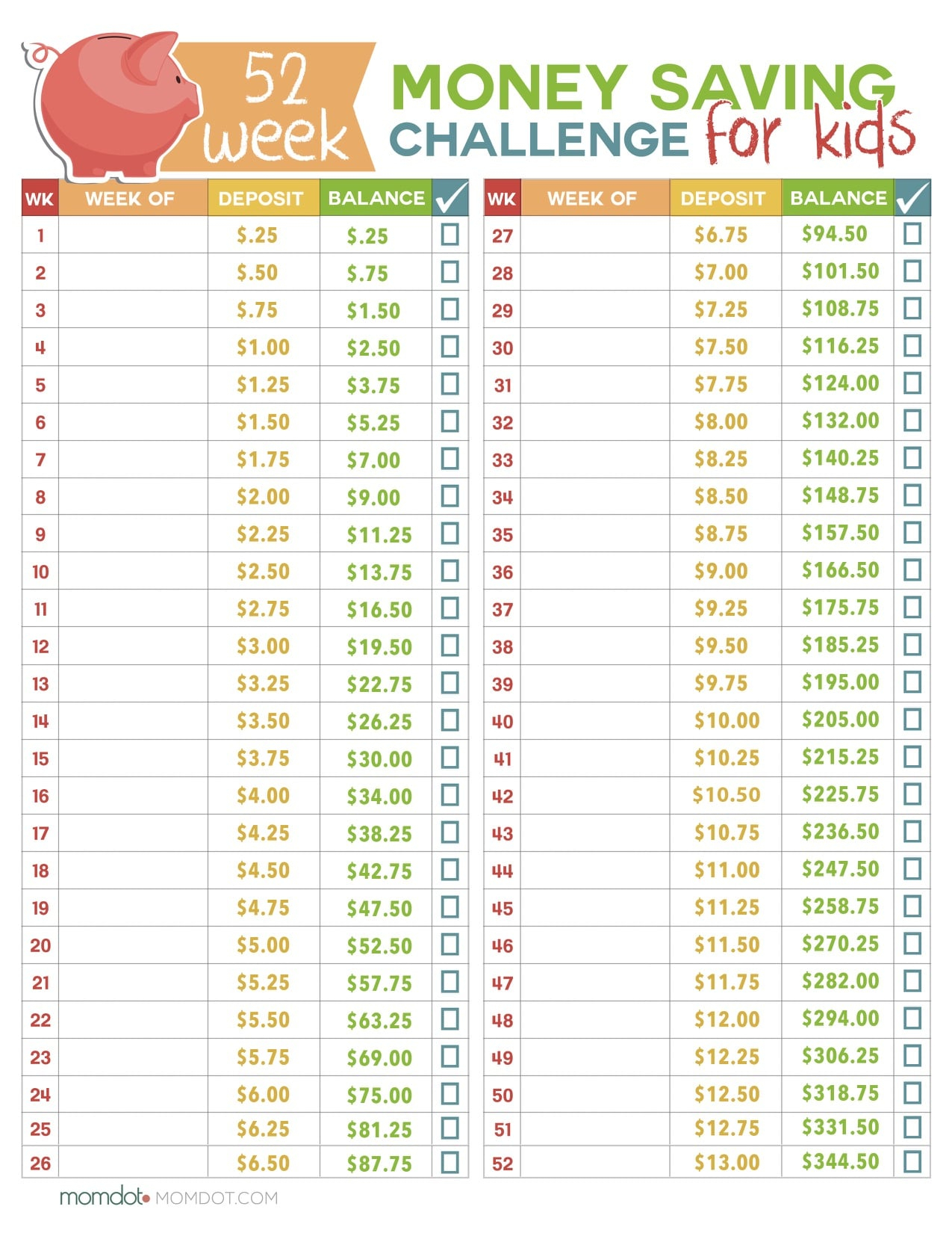 Children s Allowance Spreadsheet Inside 52 Week Money Challenge For Kids Money Saving Printable 